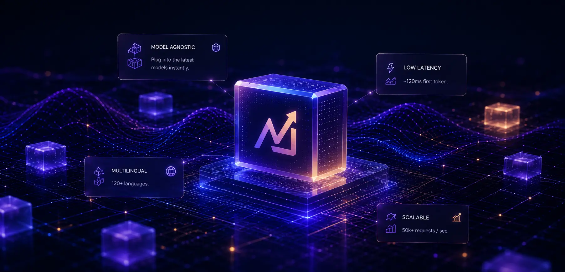 ManyPeak infrastructure dashboard